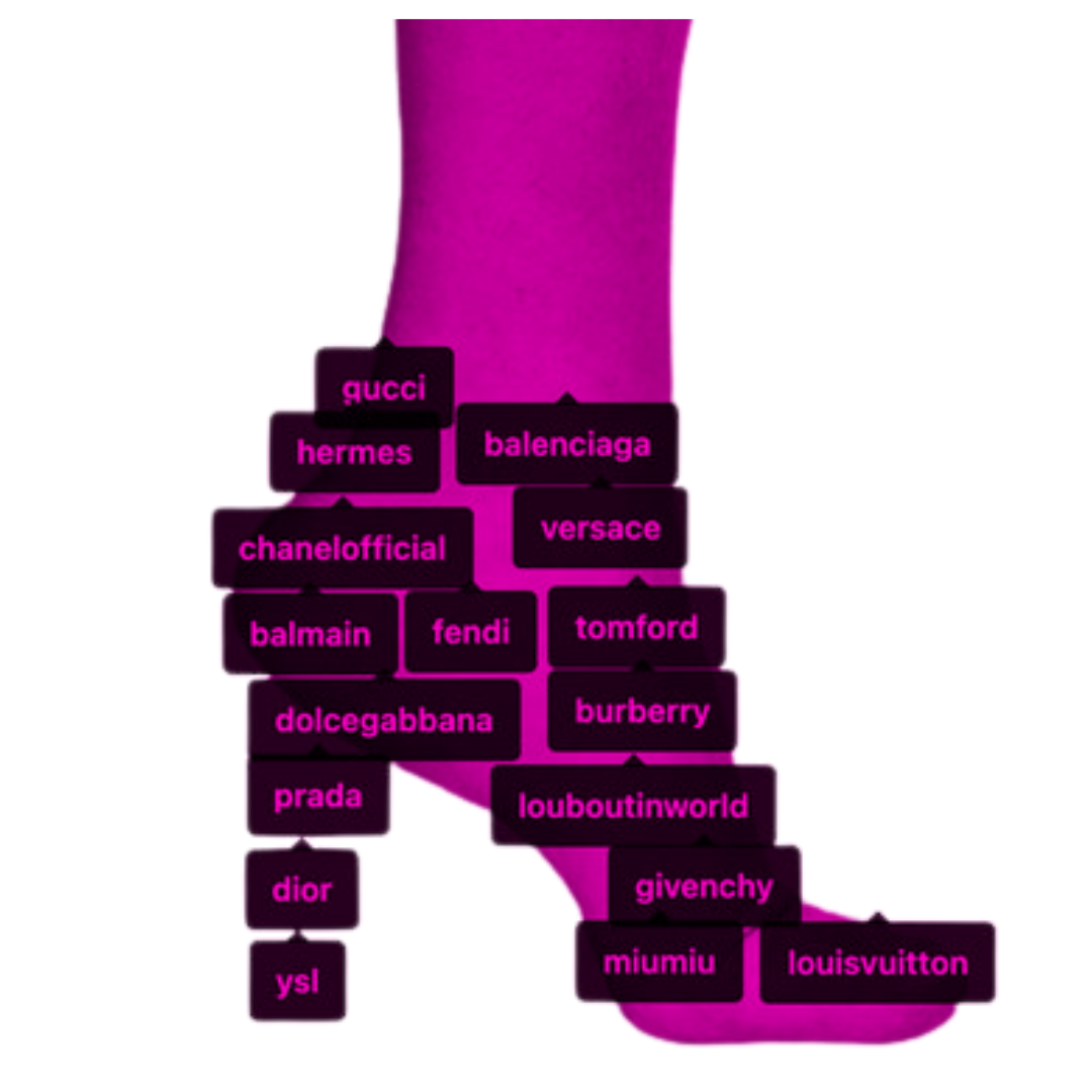 sapato com salto na cor rosa coberto com nomes de marcas famosas